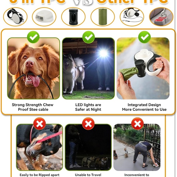 Premium Black and White Retractable Dog Leash - Picture 5 of 7